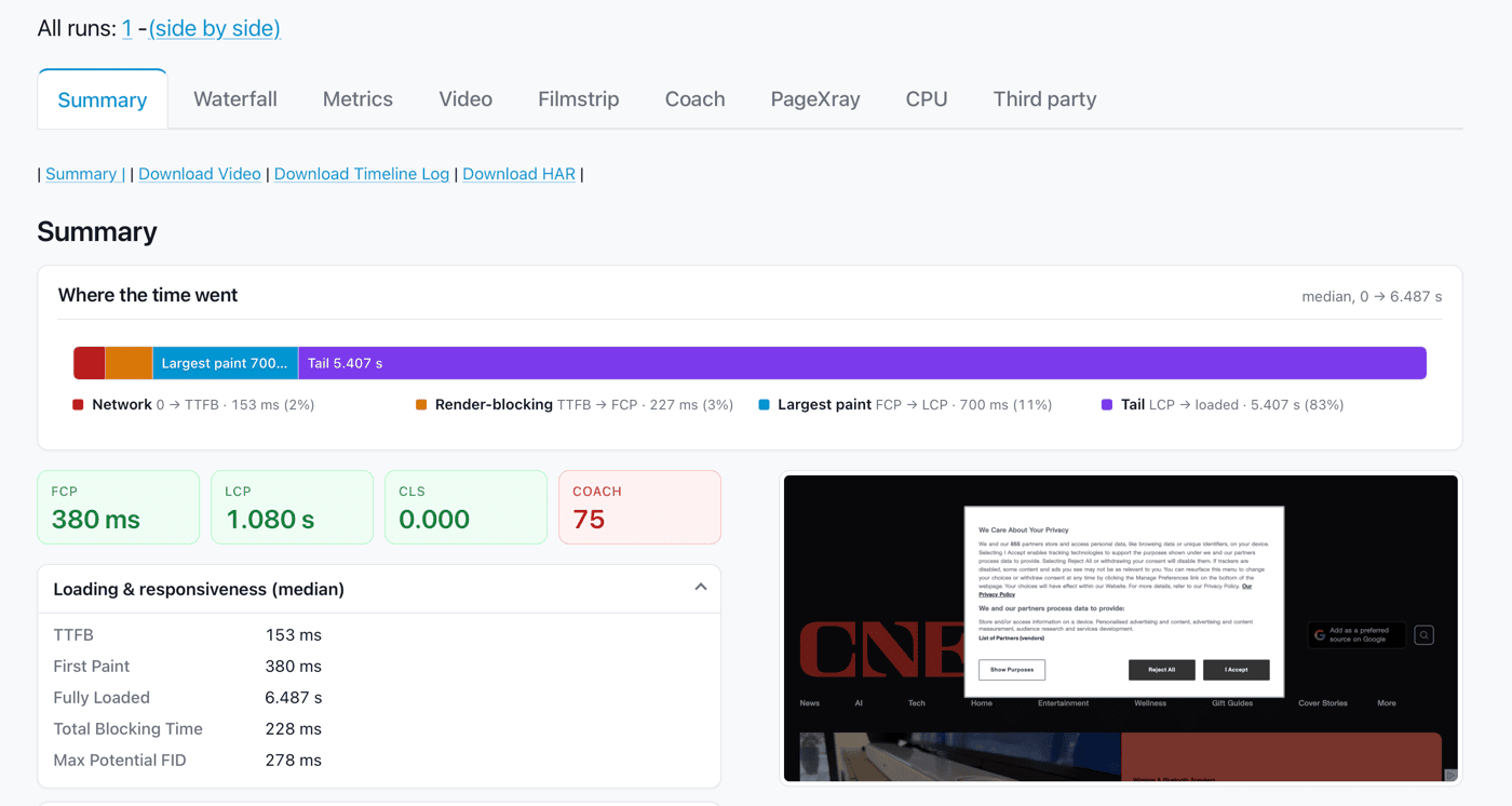 The redesigned summary tab — Where the time went card, hero KPIs, tab navigation
